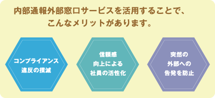 内部通報外部窓口サービスを活用することで、こんなメリットがあります。