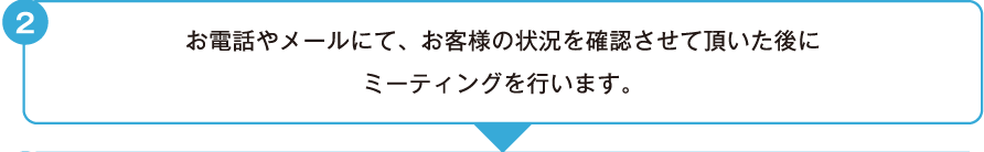 お電話やメールにて、お客様の状況を確認させて頂いた後にミーティングを行います。
