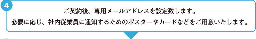 ご契約後、社内従業員に通知するためのポスターやカードなどをご用意いたします。
