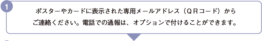 ポスターやカードに記載された電話番号にご連絡ください。